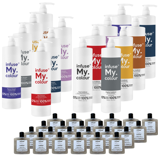 Aktionspaket BE UNIQUE 1000ml
